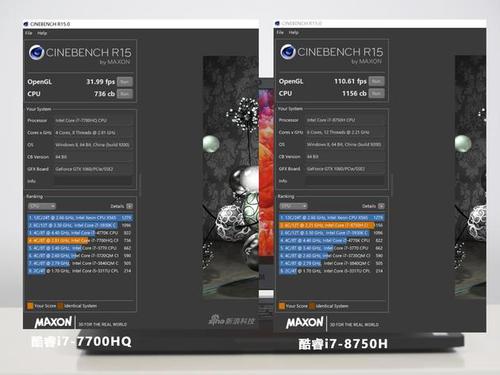 包含cinebenchr15跑分标准的词条-图3 包含cinebenchr15跑分标准的词条-图3
