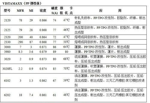 标准poe传输(poe传输速率)-图2 标准poe传输(poe传输速率)-图2