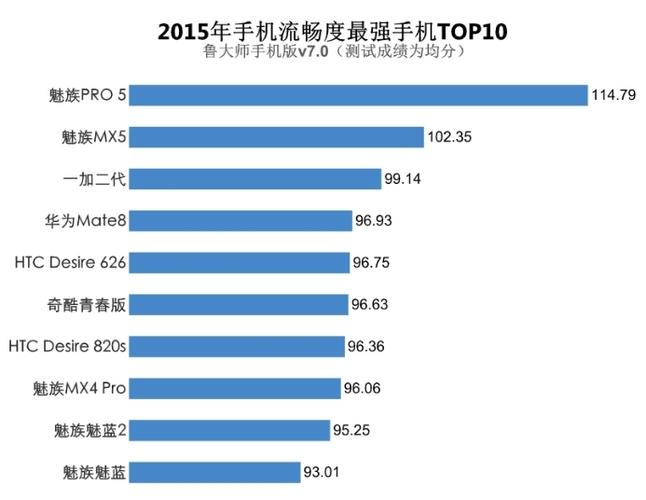 p9跑分12万的简单介绍-图2 p9跑分12万的简单介绍-图2