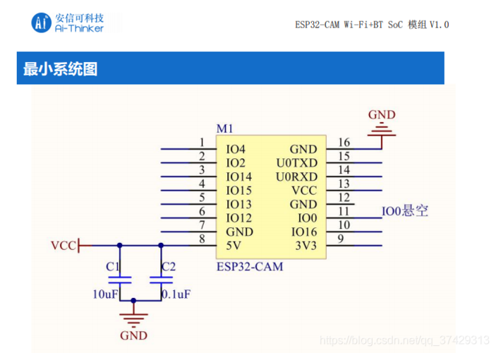 esp32cam视频传输协议(esp32 视频流)-图3 esp32cam视频传输协议(esp32 视频流)-图3