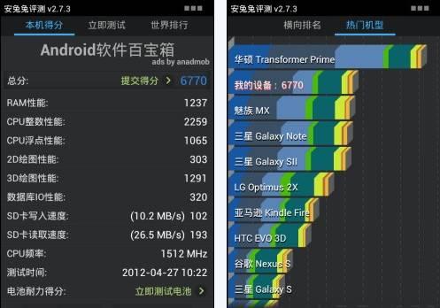 包含nvidiategra3跑分的词条