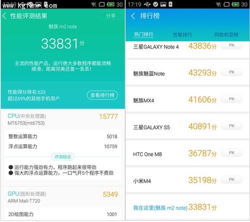 note2跑分多少的简单介绍-图1 note2跑分多少的简单介绍-图1