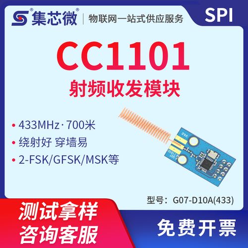 cc1101是通过无线短波传输吗(cc1101无线模块怎么使用的)-图2 cc1101是通过无线短波传输吗(cc1101无线模块怎么使用的)-图2