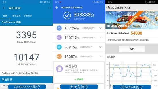 关于华为荣耀6跑分的信息