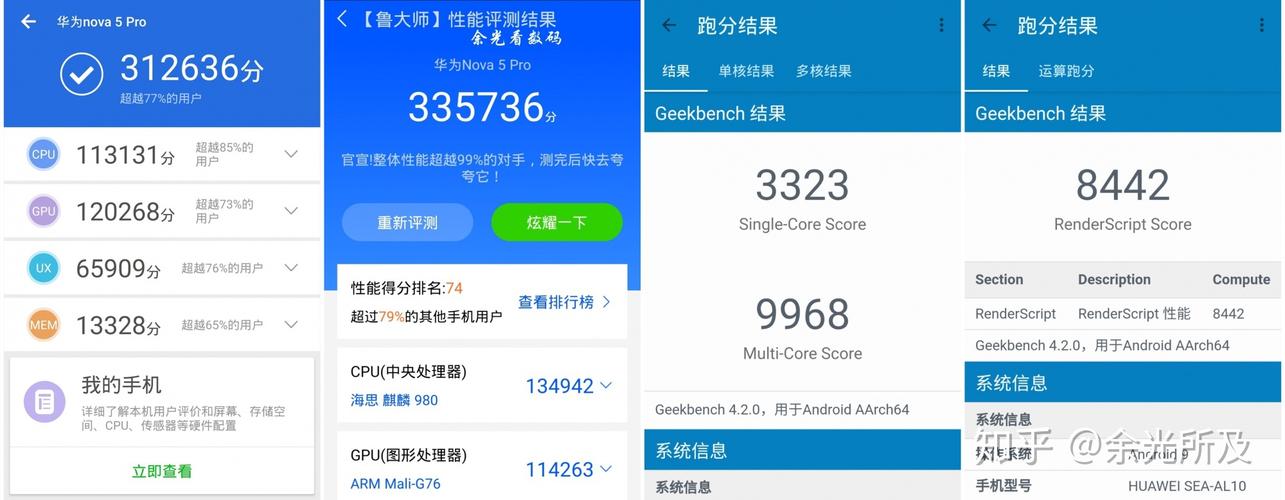 手机跑分软件知乎的简单介绍