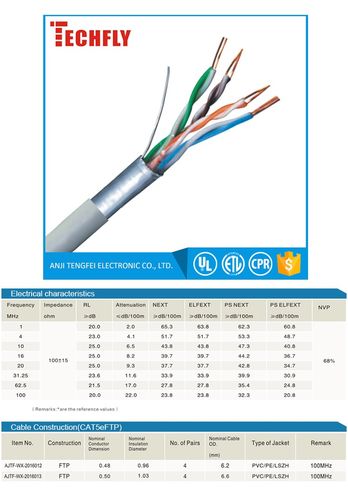 cat6a传输距离（cat5传输速率）
