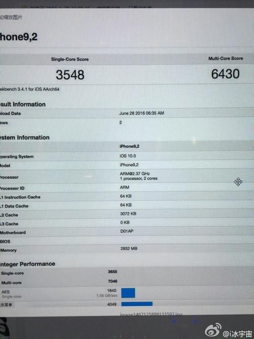 关于全智a10跑分的信息