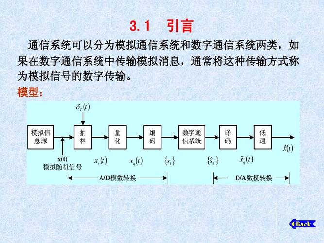 数字信号传输描述(数字信号传输描述怎么写)-图3 数字信号传输描述(数字信号传输描述怎么写)-图3