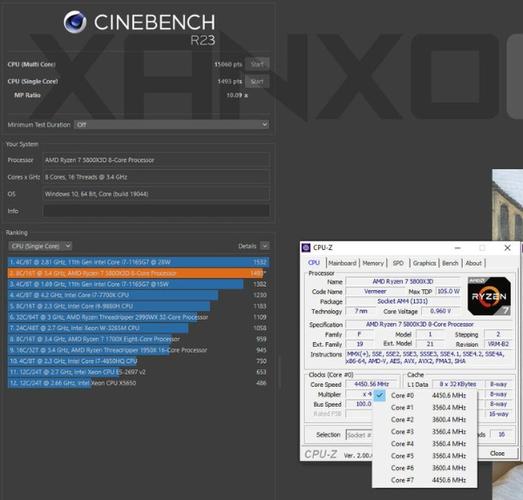 7700的cinebench跑分的简单介绍-图2 7700的cinebench跑分的简单介绍-图2