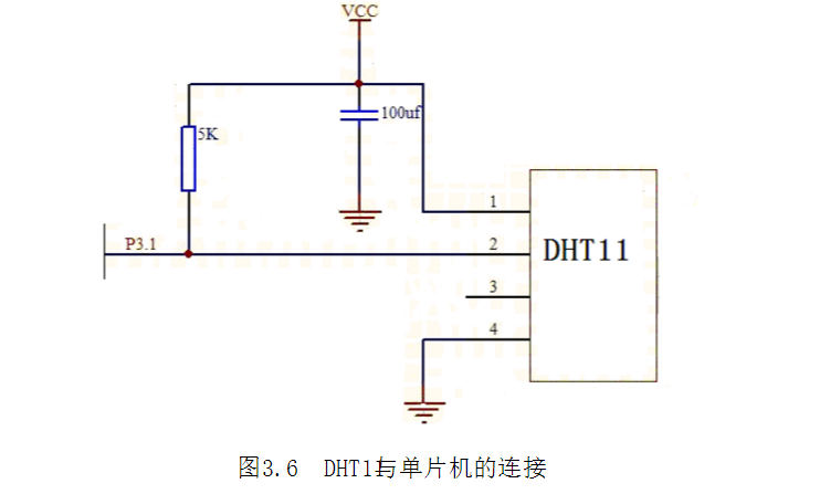 dht11传输原理(dht11通信过程)-图2 dht11传输原理(dht11通信过程)-图2