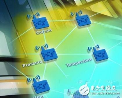 无线传输与定位技术(无线传感网络定位技术有哪几种)-图3 无线传输与定位技术(无线传感网络定位技术有哪几种)-图3
