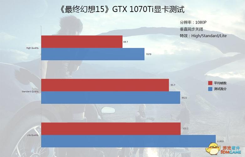索泰1060plusoc跑分的简单介绍