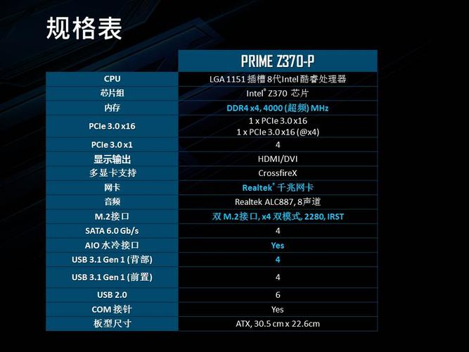 华硕z370p主板跑分的简单介绍