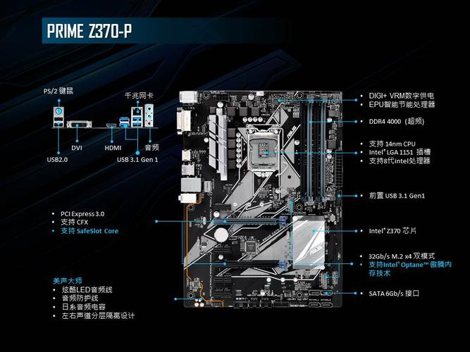 华硕z370p主板跑分的简单介绍-图3 华硕z370p主板跑分的简单介绍-图3