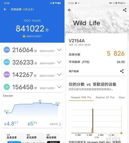 关于vivoiqoo跑分能跑多少的信息