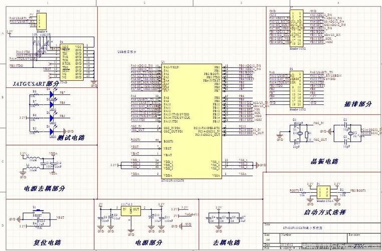 stm32定时器adc采集dma传输（stm32f4 adc转换时间）