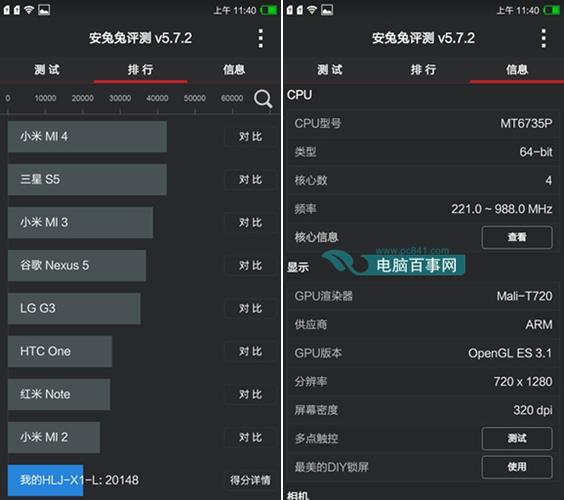 红辣椒青春版跑分的简单介绍-图1 红辣椒青春版跑分的简单介绍-图1