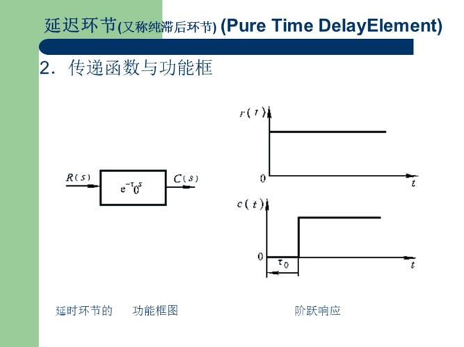 传输函数的群延时（传输延迟怎么求）