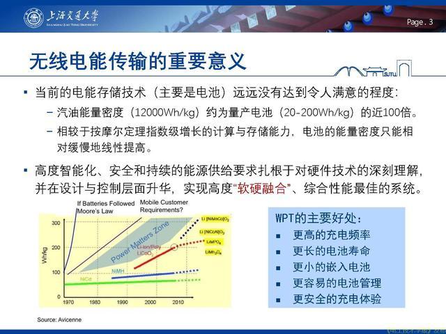 无线电能传输技术的缺点(无线电能传输技术的缺点是)-图3 无线电能传输技术的缺点(无线电能传输技术的缺点是)-图3