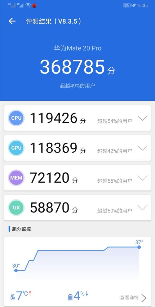 包含mate20系列和苹果跑分的词条