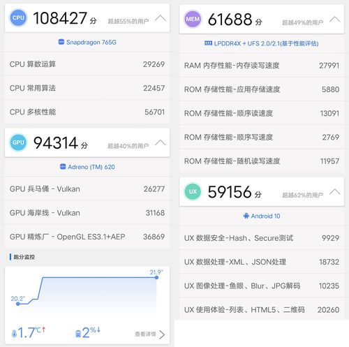 z6的跑分的简单介绍-图3 z6的跑分的简单介绍-图3