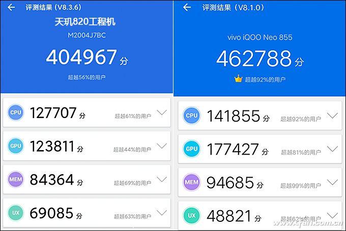高通820跑分15万的简单介绍-图3 高通820跑分15万的简单介绍-图3