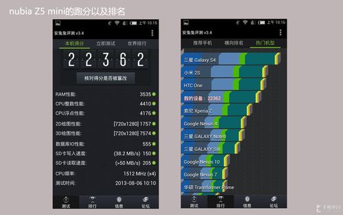 努比亚z5mini跑分的简单介绍-图1 努比亚z5mini跑分的简单介绍-图1