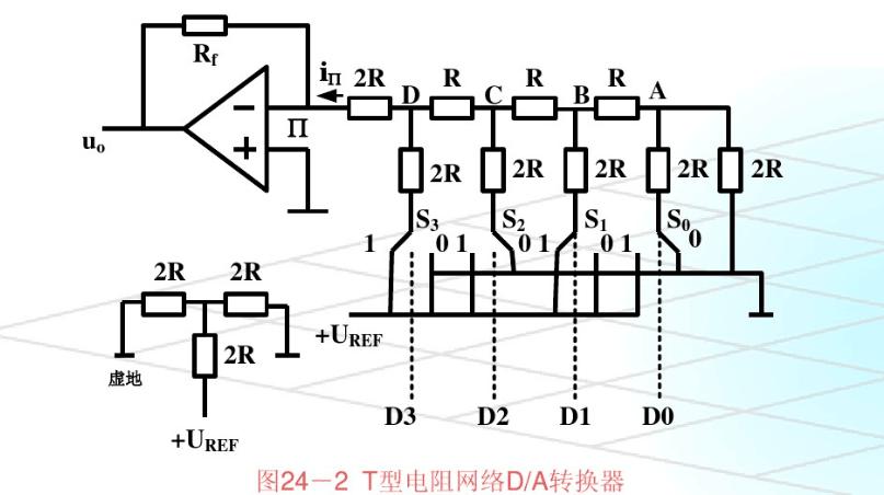 传输速度时间转换(传输速率转换器)-图3 传输速度时间转换(传输速率转换器)-图3
