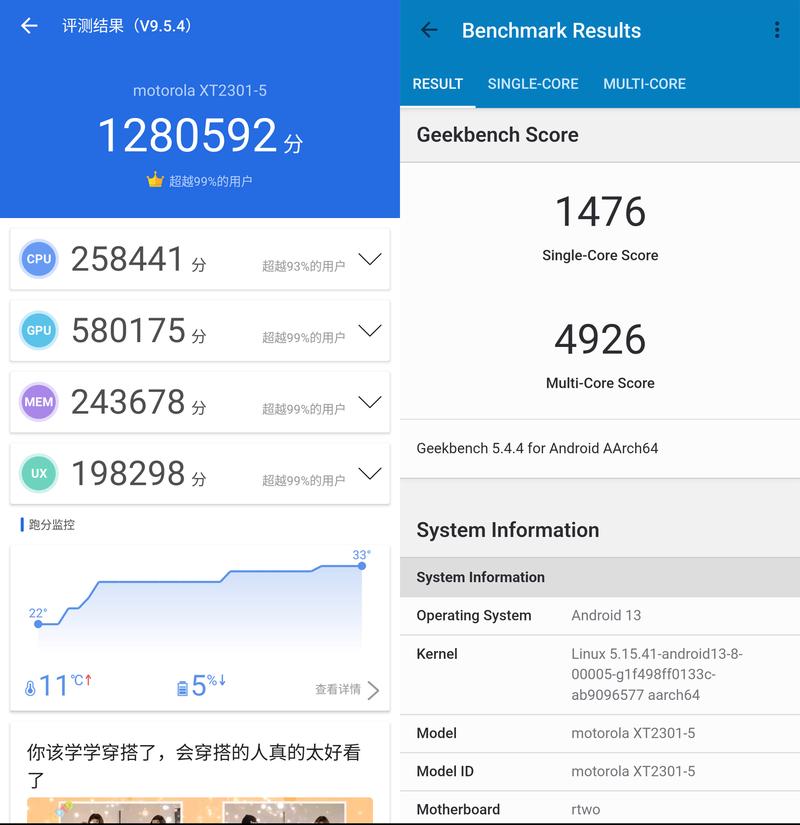 关于moto跑分的信息