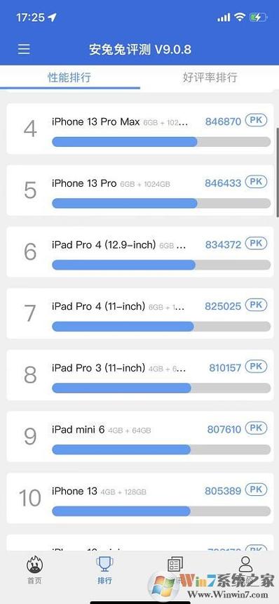 苹果9预计跑分的简单介绍-图3 苹果9预计跑分的简单介绍-图3
