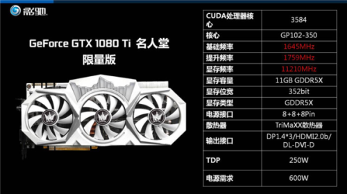 关于名人堂1080ti跑分的信息-图3 关于名人堂1080ti跑分的信息-图3