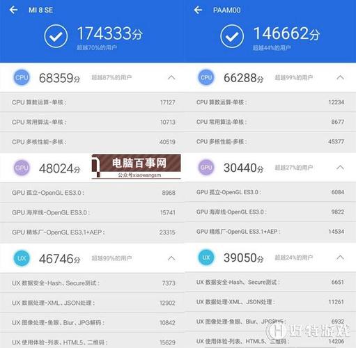 华为710和810跑分的简单介绍-图2 华为710和810跑分的简单介绍-图2