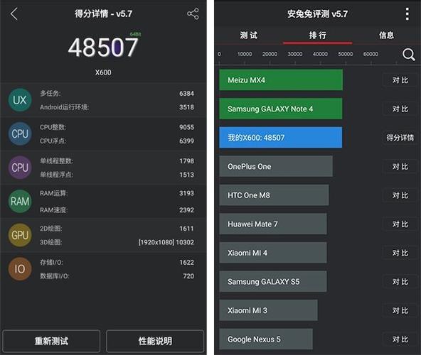 包含p8标准版跑分的词条-图3 包含p8标准版跑分的词条-图3