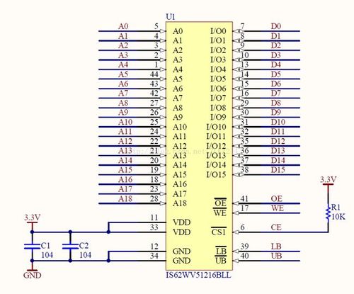 stm32两个芯片间数据传输(stm32两个串口冲突)-图1 stm32两个芯片间数据传输(stm32两个串口冲突)-图1