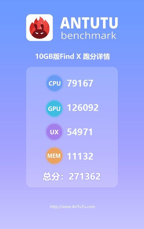 包含安安兔跑分损害手机吗的词条-图1 包含安安兔跑分损害手机吗的词条-图1