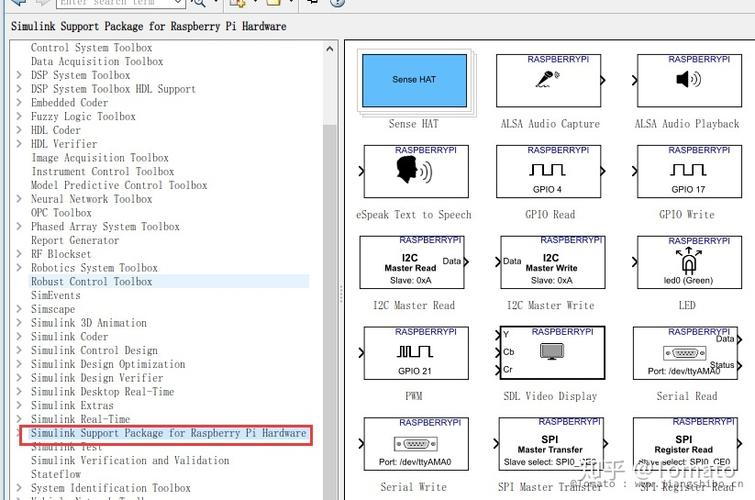 树莓派数据传输到simulink(怎么给树莓派传文件)-图2 树莓派数据传输到simulink(怎么给树莓派传文件)-图2