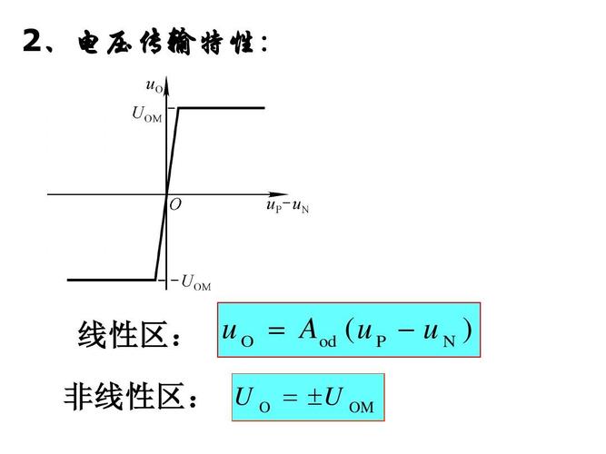 运放传输特性曲线的区间(运放的传输函数)-图3 运放传输特性曲线的区间(运放的传输函数)-图3