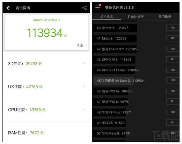 包含小米手机note跑分的词条-图2 包含小米手机note跑分的词条-图2