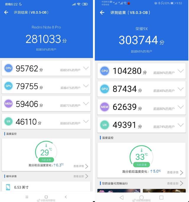 包含小米手机note跑分的词条-图1 包含小米手机note跑分的词条-图1