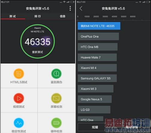 包含小米手机note跑分的词条-图3 包含小米手机note跑分的词条-图3