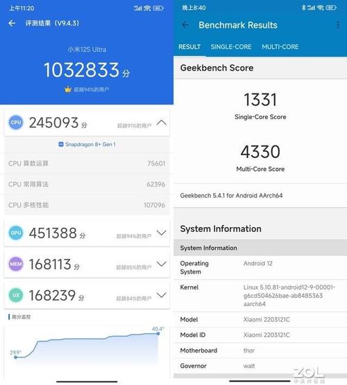索尼xaultra跑分的简单介绍