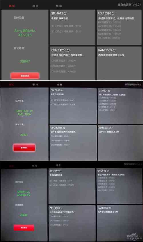 花园跑分低的简单介绍-图2 花园跑分低的简单介绍-图2