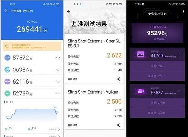 包含a107860k跑分的词条