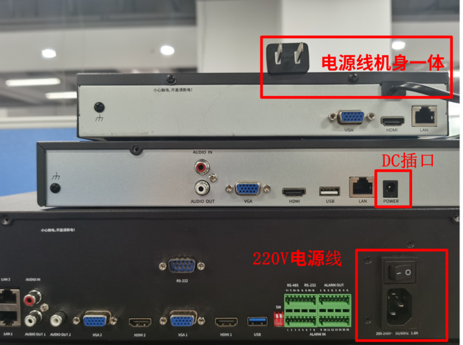 摄像头视频传输接口（摄像机传输视频的接口）