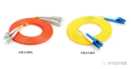 单模光纤可以传输多远（单模光纤可以传输多模信号吗）
