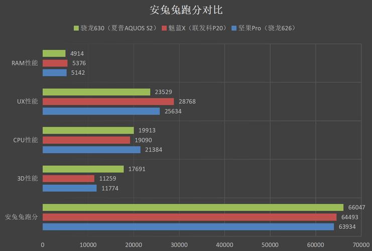 夏普s2安安兔跑分的简单介绍-图1 夏普s2安安兔跑分的简单介绍-图1