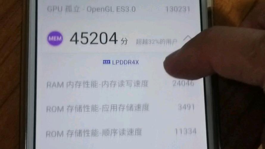 夏普s2安安兔跑分的简单介绍-图2 夏普s2安安兔跑分的简单介绍-图2
