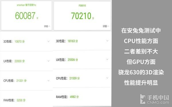 夏普s2安安兔跑分的简单介绍-图3 夏普s2安安兔跑分的简单介绍-图3