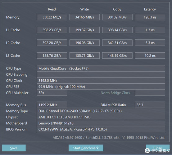 锐龙threadripper跑分的简单介绍