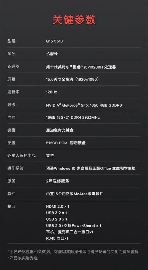 包含dell游戏游匣7566跑分的词条